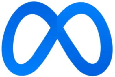 Facebook Ads Manager